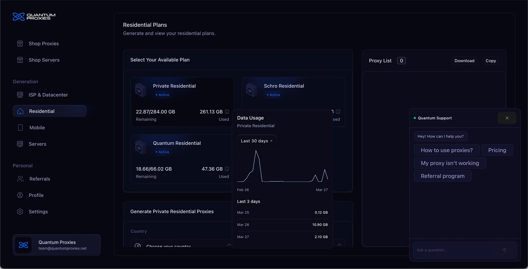 Quantum Dashboard